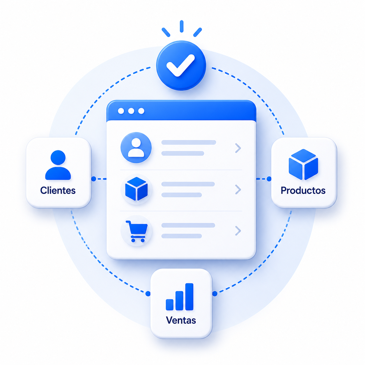 Interfaz de clientes y productos ordenados para reducir retrabajo